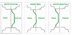 Diagrama-de-Roda-Offset.png