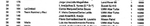 Captura de ecrã 2022-01-08, às 21.40.49.png