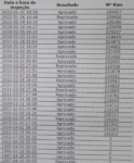 Captura de ecrã 2022-02-20, às 23.37.16.png