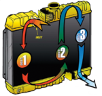 Tripleflow.png